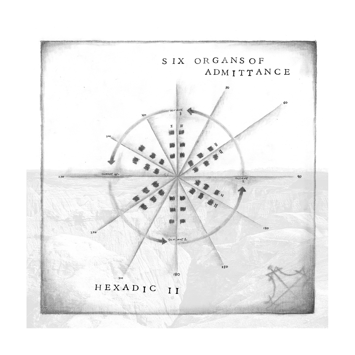Six Organs of Admittance - Hexadic II