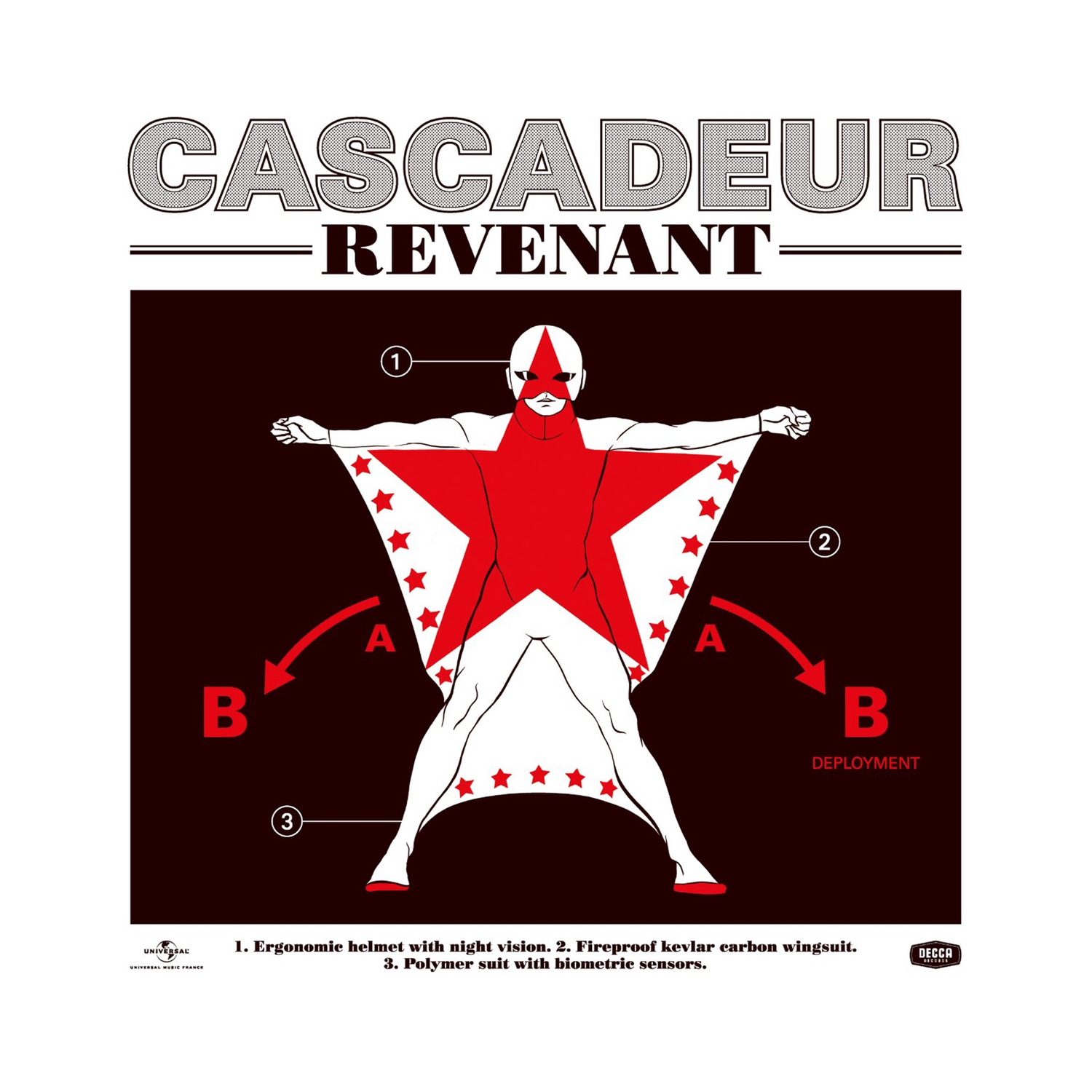 Cascadeur - Revenant