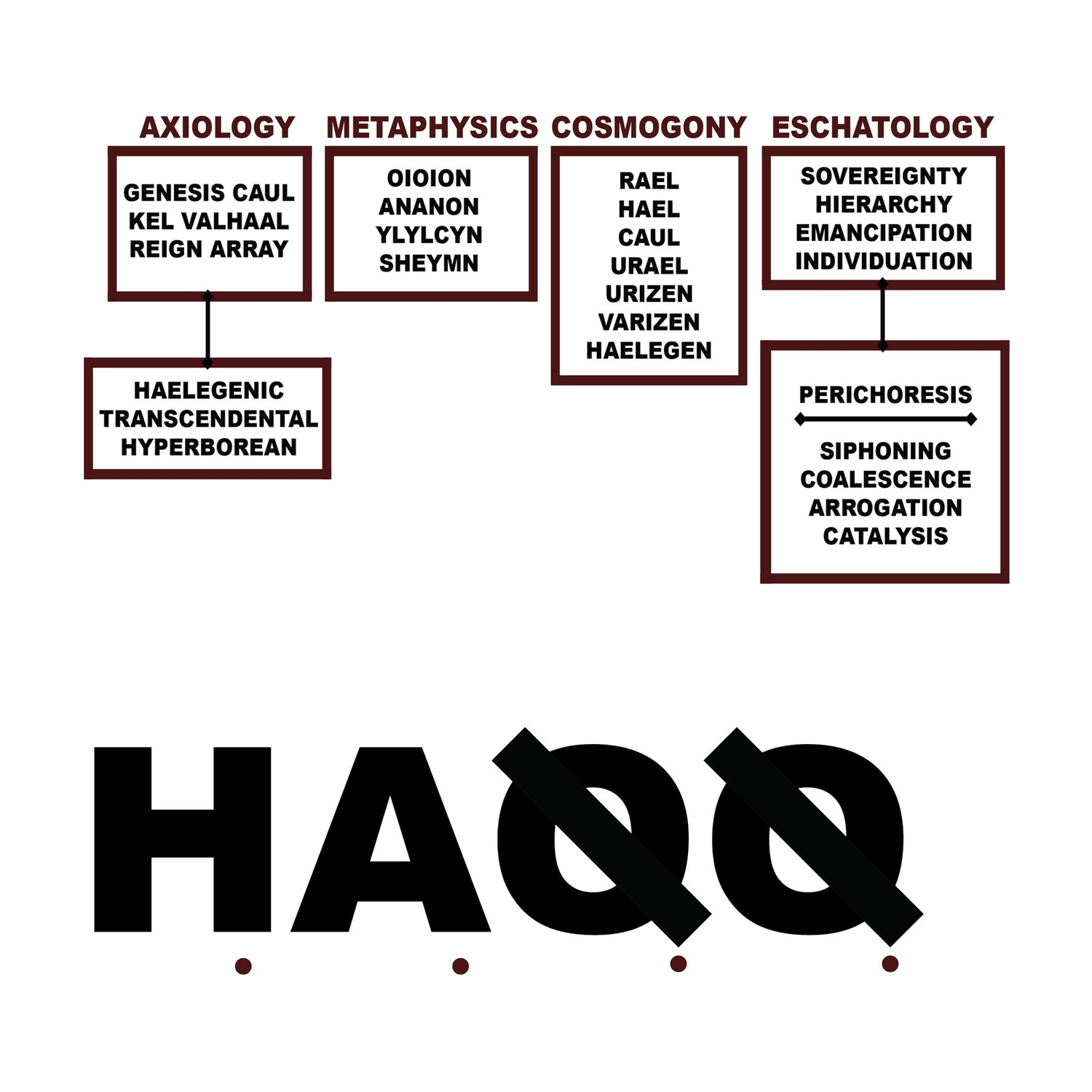 Liturgy - H.a.q.q.