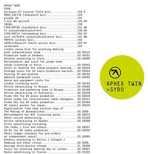 Aphex Twin - Syro 3xLP
