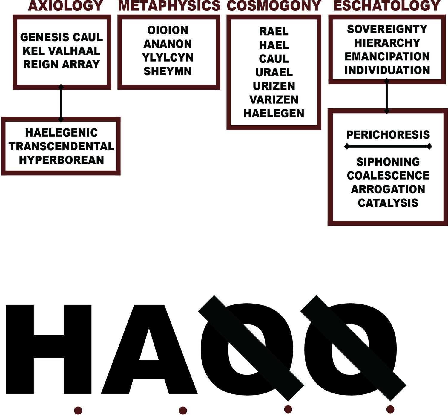 Liturgy - H.a.q.q.