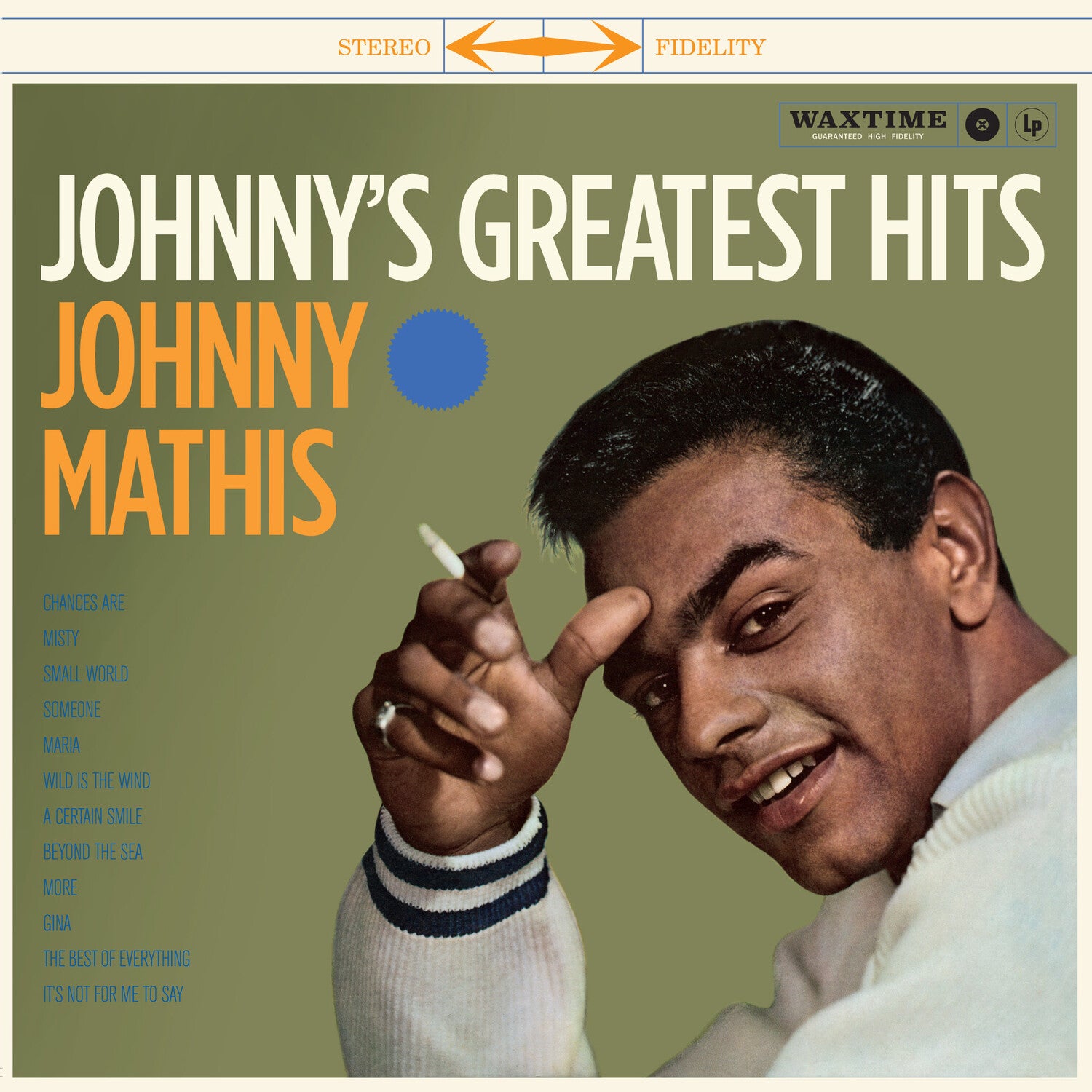 Johnny Mathis - Johnny's Greatest Hits (Limited Edition)