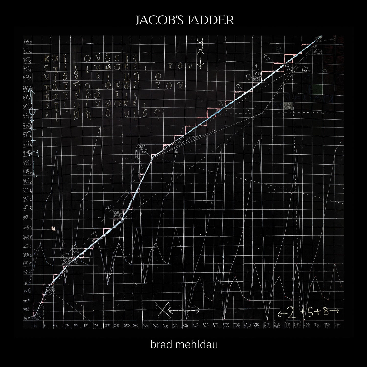 Brad Mehldau - Jacob's Ladder 2xLP