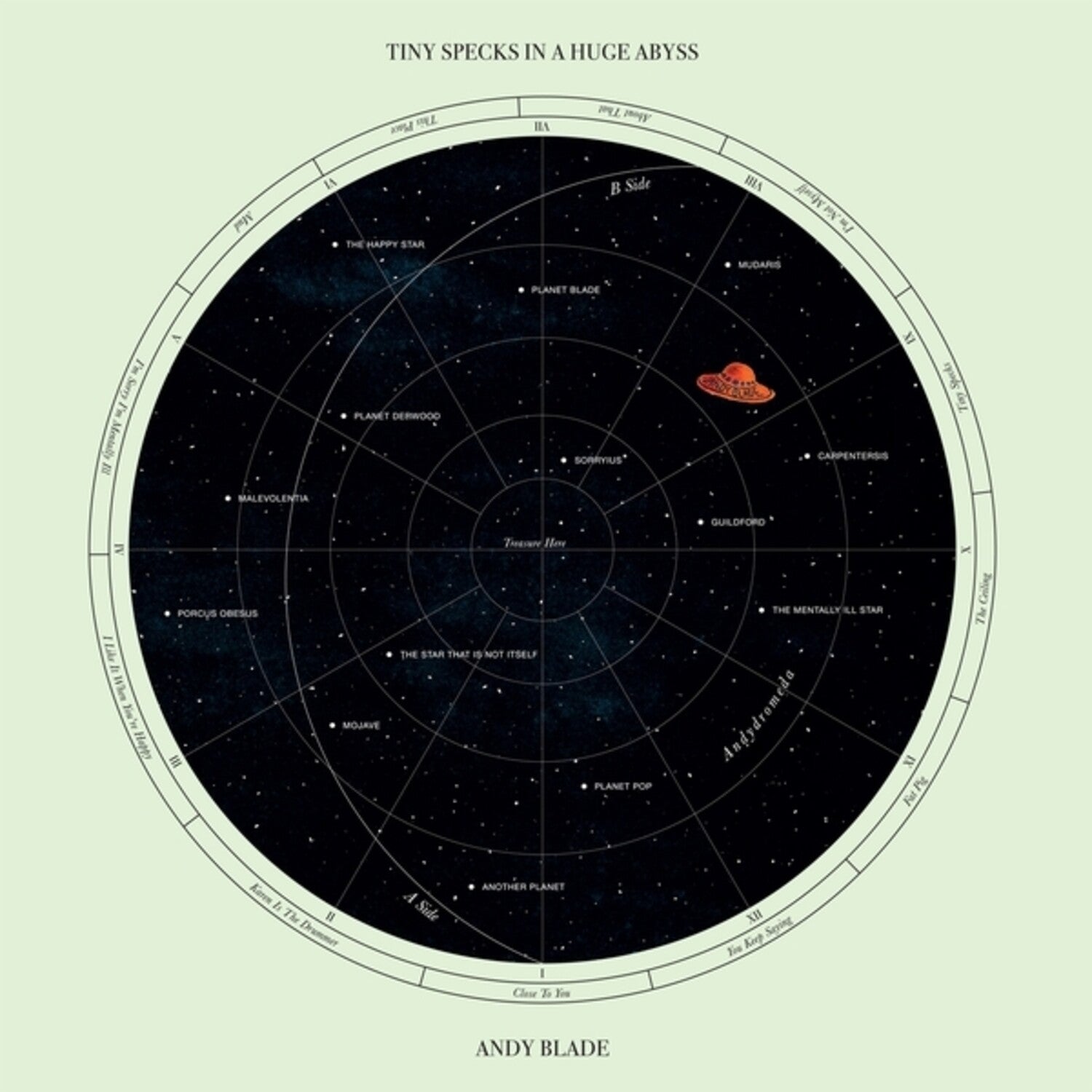 Andy Blade - Tiny Specks In A Huge Abyss