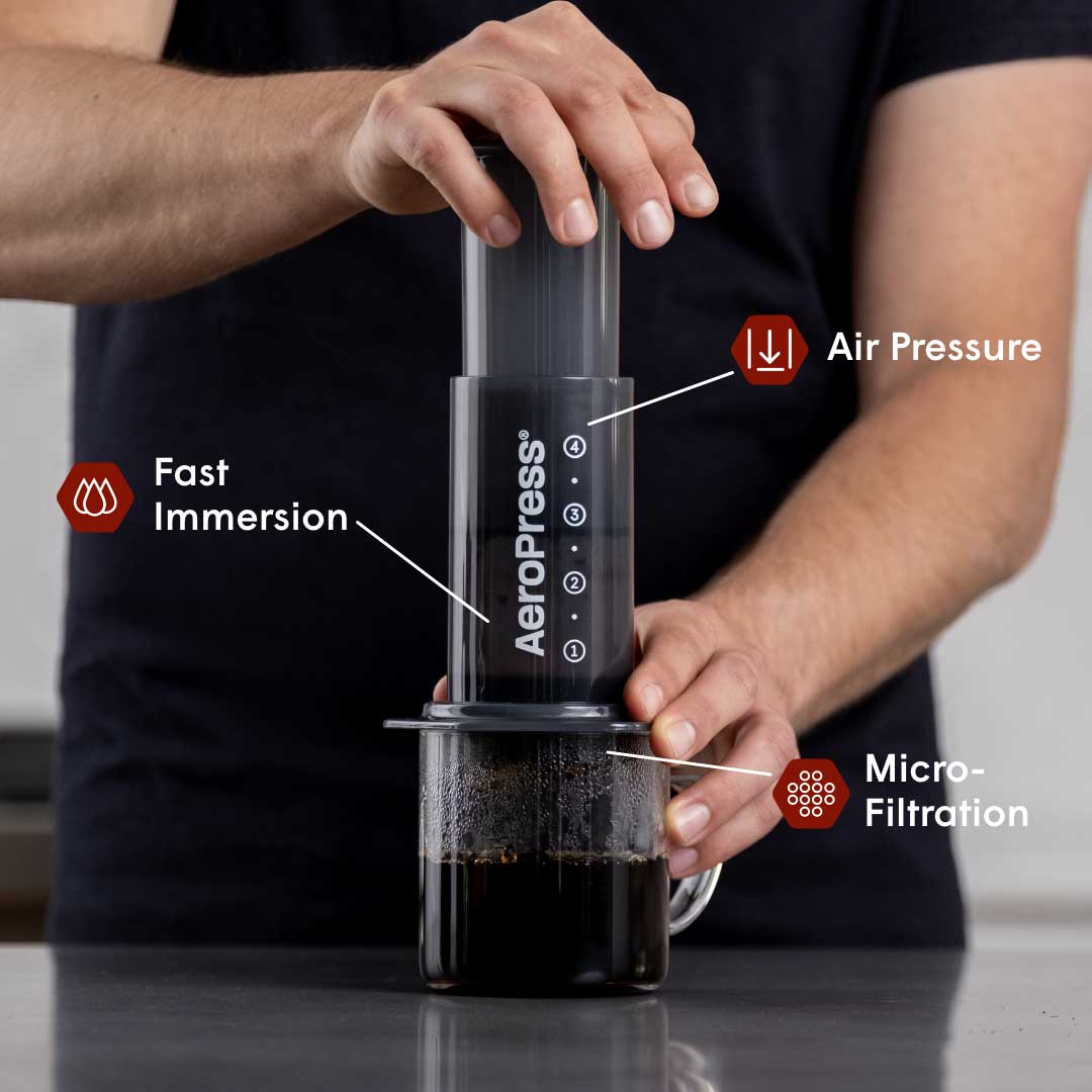 AeroPress Coffee Maker - The Original 3 - in - 1 Coffee Brewer for Home, Travel & Adventure - Corkys Coffee