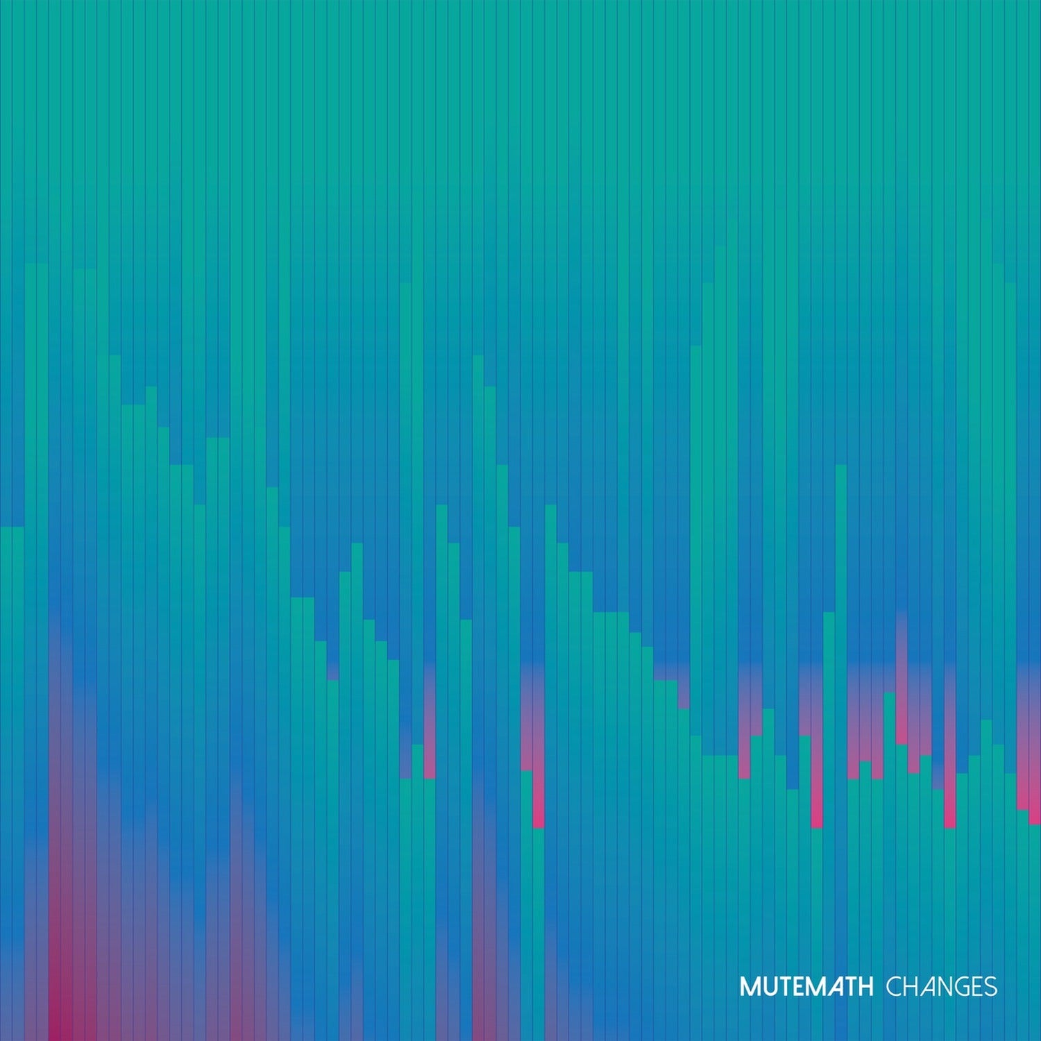 Mutemath - Changes