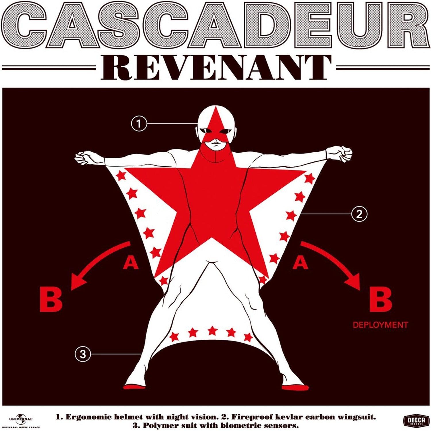 Cascadeur - Revenant
